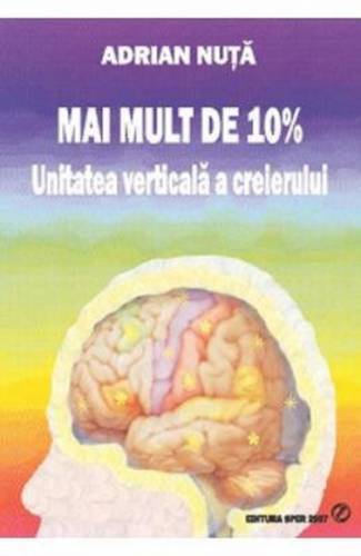 Mai mult de 10% Unitatea verticala a creierului | Adrian Nuta